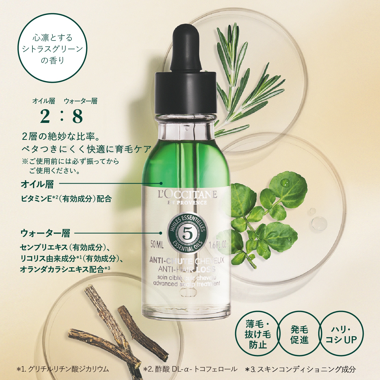 薬用 メディカル アンチヘアロスセラム 50mL【医薬部外品