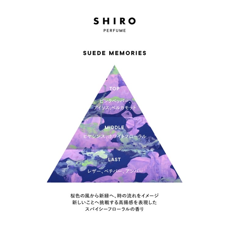 スエードメモリーズ オードパルファン