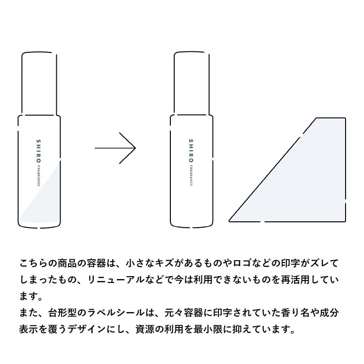 ゼロホワイトリリー オードパルファン