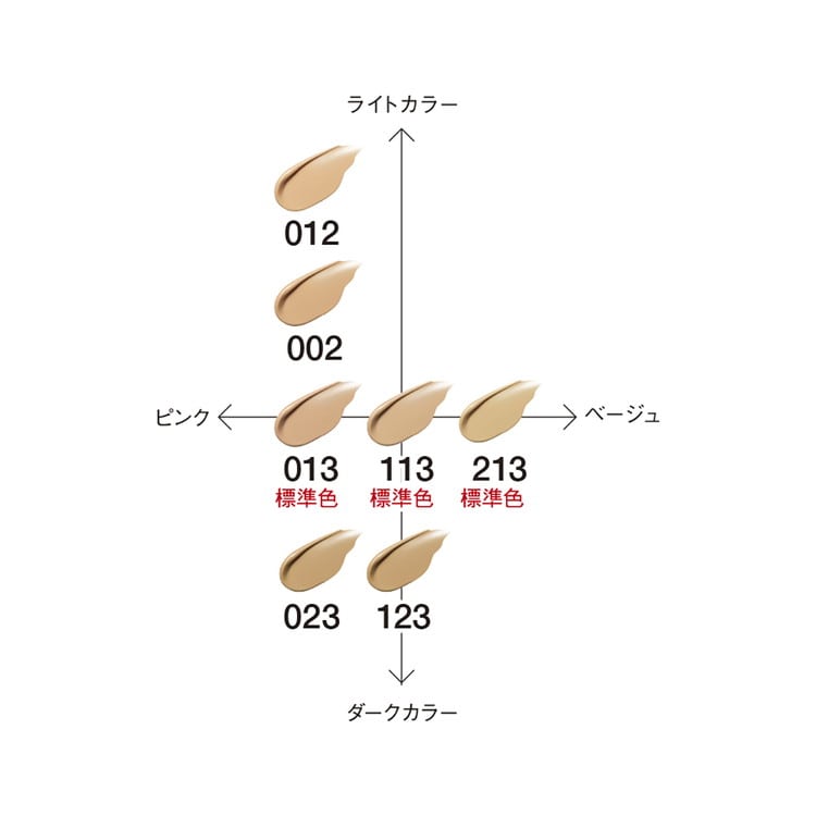 マイファンスィー モイスチャー ファンデーション 123 オークル