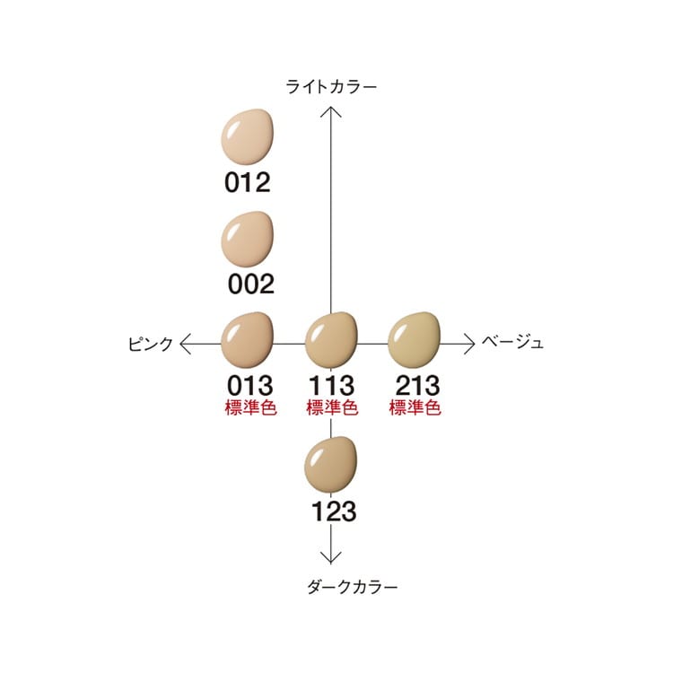 マイファンスィー アクア ファンデーション 213 ベージュ