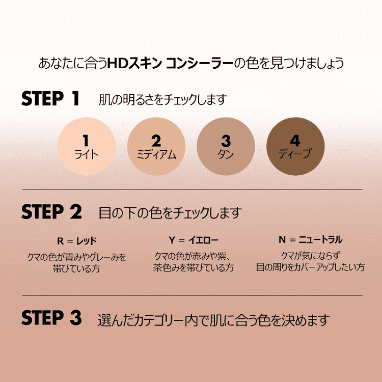 HDスキン コンシーラー 2.5(N)