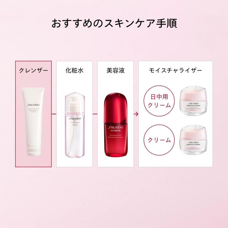 SHISEIDO(シセイドウ):クラリファイング クレンジングフォーム()の通販
