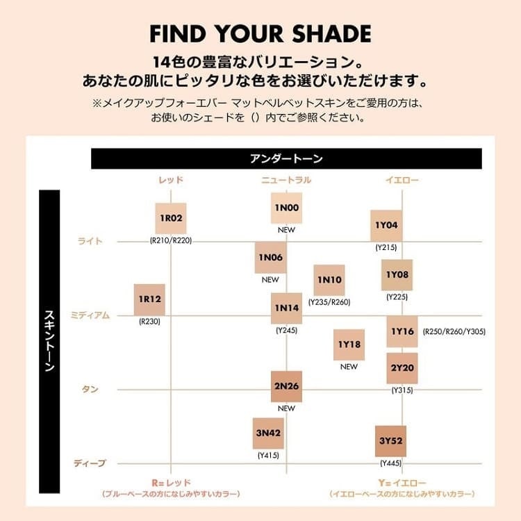 HDスキン マットベルベットコンパクト 1Y16