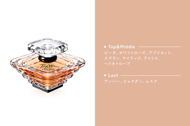 〈ランコム〉トレゾァ オー ドゥ パルファン(30mL) 税込8,910円