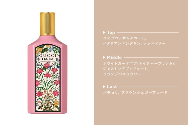 〈グッチ〉フローラ ゴージャス ガーデニア オードパルファム(50mL) 税込15,400円、同(100mL) 税込21,670円 ※画像は100mLです。