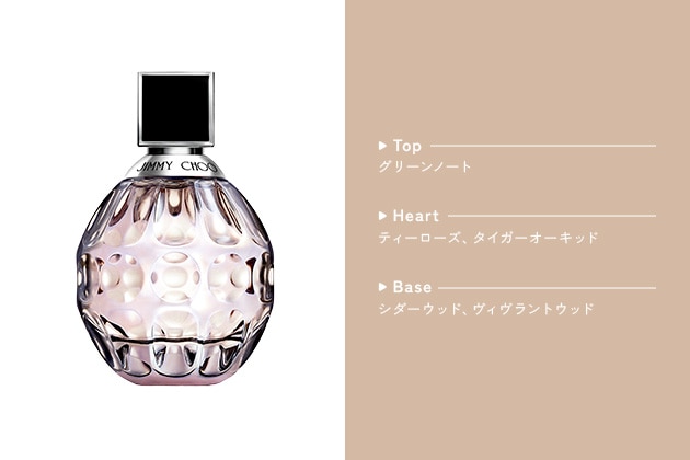 リンゴ(アップル)&洋梨(ペアー)の香水】6種試してみた