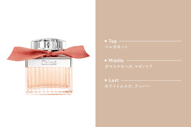 〈クロエ〉ローズ ド クロエ オードトワレ(30mL) 税込9,460円、同(50mL) 税込12,980円、同(75mL) 税込16,830円
