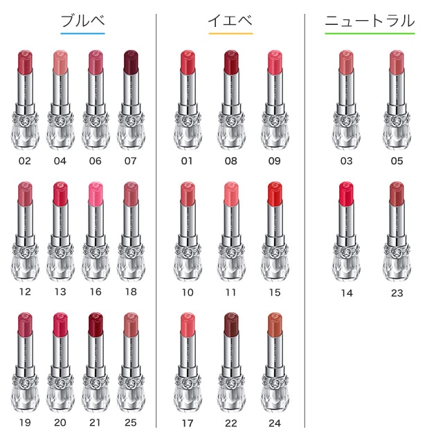 全25色をイエベ・ブルベで分類！