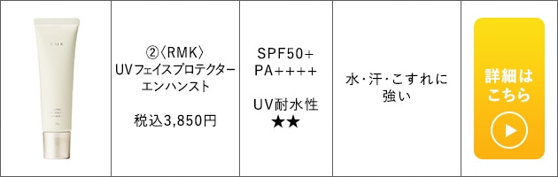 RMK