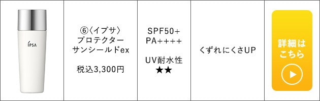 イプサ