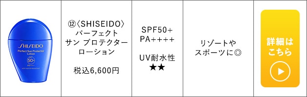 SHISEIDO