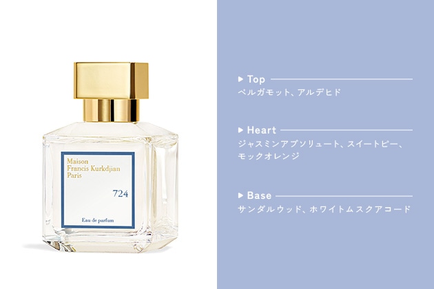 〈メゾン フランシス クルジャン〉724 オードパルファム(35mL) 税込24,310円、同(70mL) 税込44,000円