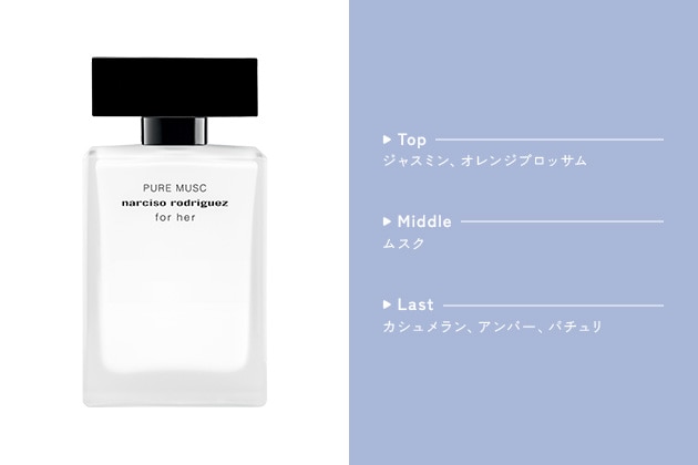〈ナルシソ ロドリゲス〉フォーハー ピュア ムスク オードパルファム(50mL) 税込16,280円、同(100mL) 税込20,790円