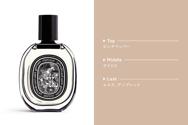 〈ディプティック〉オー ド パルファン フルール ドゥ ポー(75mL) 税込29,700円
