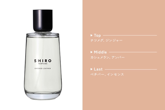 激安本物 レザー系の香水】6種試してみた！フレグランス好きDEPACO パーツ