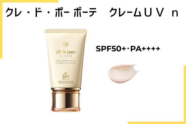 〈クレ・ド・ポー ボーテ〉クレームＵＶ ｎ SPF50+･PA++++(50g) 税込12,100円