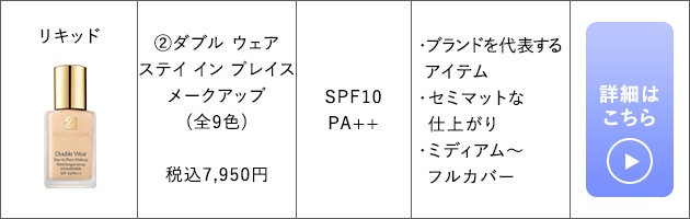「ダブル ウェア」のファンデーション一挙ご紹介&比較!