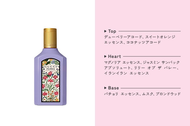 B:グッチ フローラ ゴージャス マグノリア オードパルファム(ミニチュア・5mL)