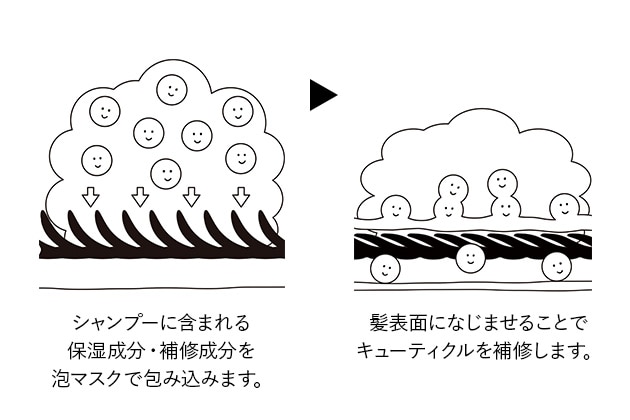 ※イラストはイメージです。
