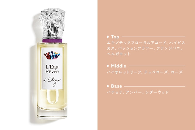 〈シスレー〉ロー レヴェ エリヤ(50mL) 税込15,950円、同(100mL) 税込24,750円