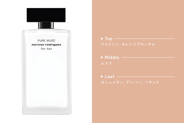 〈ナルシソ ロドリゲス〉フォーハー ピュア ムスク オードパルファム(50mL) 税込16,830円、同(100mL) 税込22,000円