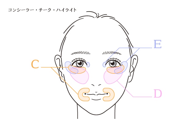 【HOW TO MAKE-UP】きれいに仕上がるコツも満載