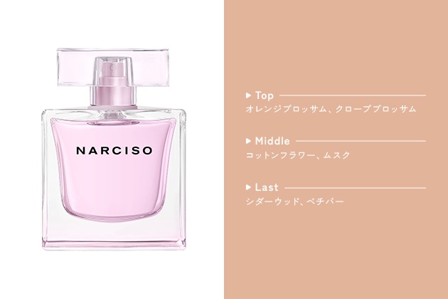 〈ナルシソ ロドリゲス〉ナルシソ ロドリゲス ナルシソ オードパルファム ラディアント(50mL) 税込16,830円、同(90mL) 税込21,010円