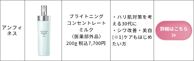 ブライトニング コンセントレート ミルク