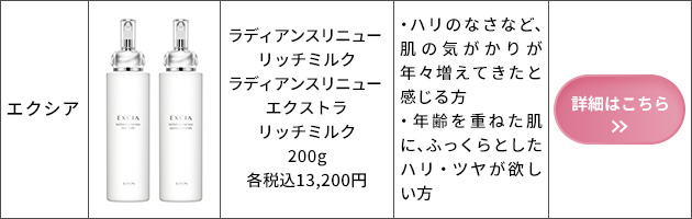 ラディアンスリニュー リッチミルク／ラディアンスリニュー エクストラリッチミルク
