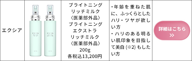 ブライトニング リッチミルク／ブライトニング エクストラリッチミルク