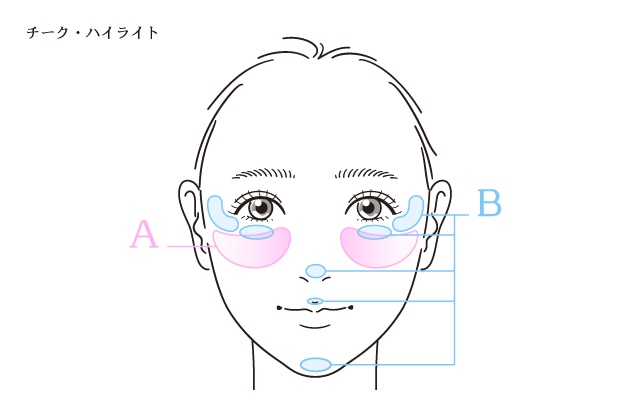 【HOW TO MAKE-UP！】アイテム選びのポイントも満載