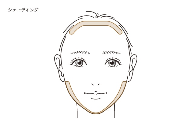 【HOW TO MAKE-UP！】アイテム選びのポイントも満載