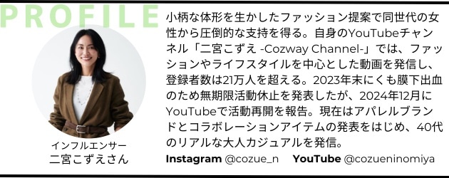 プロフィール