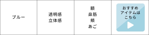 ブルー