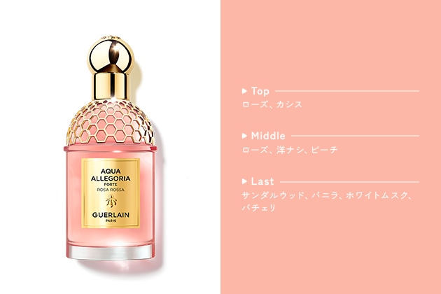 〈ゲラン〉アクア アレゴリア フォルテ ローザ ロッサ(75mL) 税込18,700円