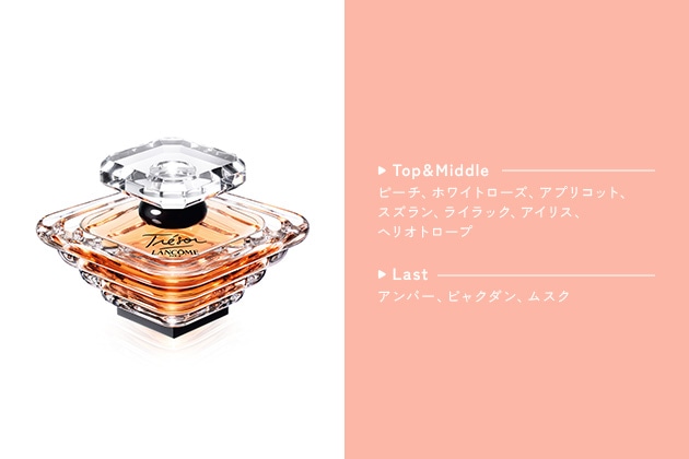 〈ランコム〉トレゾァ オー ドゥ パルファン(30mL) 税込11,440円