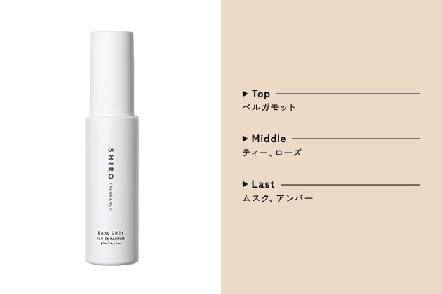 〈SHIRO〉アールグレイ オードパルファン(40mL) 税込4,180円、同 ミニ(10mL) 税込1,760円