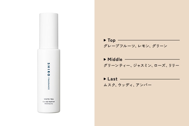 〈SHIRO〉ホワイトティー オードパルファン(40mL) 税込4,180円、同 ミニ(10mL) 税込1,760円