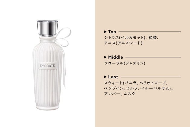 〈コスメデコルテ〉キモノ マイ ウォーターコロン(15mL) 税込3,300円、同(75mL) 税込9,350円