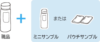 現品+ミニサンプルまたはパウチサンプル