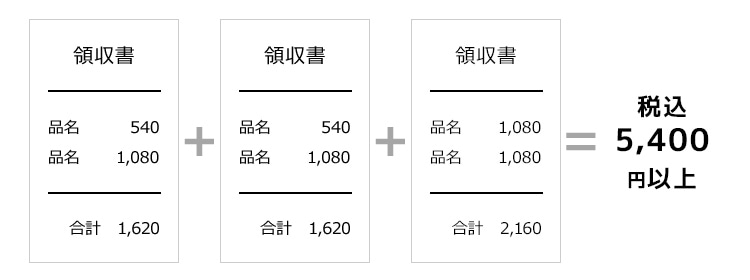 合算レシート例