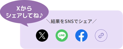 STEP.3 シェアボタンより診断結果をXでシェアする